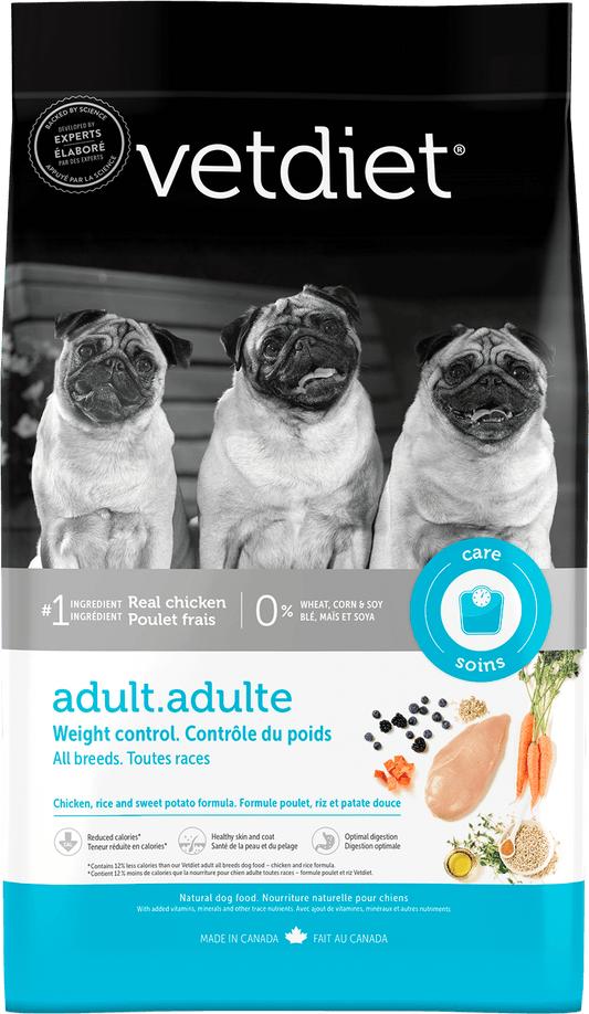 Adult - Weight control. All breeds.